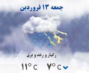 اخطاریه هواشناسی در مورد بارانی بودن روز ۱۳ فروردین