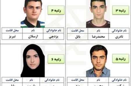 درخشش ۲ مازندرانی در آزمون سراسری سال ۹۶