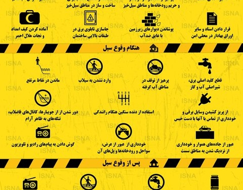 اینفوگرافی / ۲۷ نکته برای آمادگی در برابر سیل