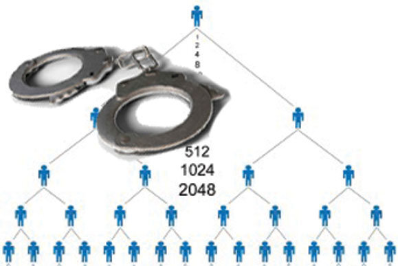 دستگیری ۱۲۰ سرشاخه اصلی یک شرکت هرمی در ساری