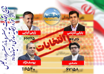 آرای کاندیدای انتخابات دهمین و یازدهمین دوره مجلس شورای اسلامی در حوزه انتخابیه ساری و میاندورود+جدول