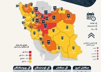 توقف عجیب رشد تعداد مبتلایان به کرونا در مازندران