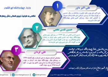 اینفوگرافیک | وزراء چهاردانگه ای تاریخ سیاسی کشور