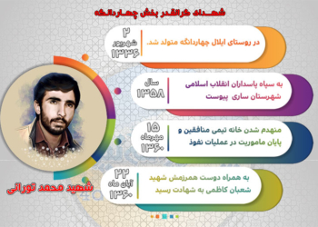 اختصاصی | اینفوگرافی شهید محمد تورانی ایلالی، شهید مظلوم