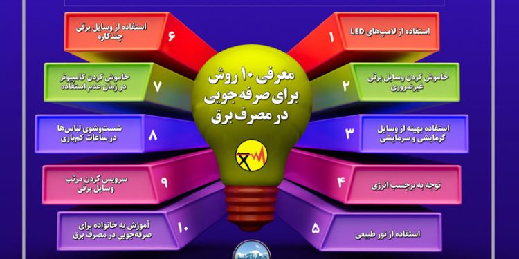 اینفوگرافیک | معرفی 10 روش برای صرفه‌ جویی در مصرف برق