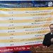 بهره‌برداری از ۵۹ پروژه ارتباطی و مخابراتی طی دهه فجر در مازندران