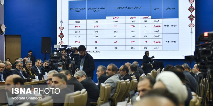 دومین روز سفر رئیس‌جمهور به استان مازندران