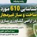 شناسایی ۶۱۰ مورد ساخت‌ و ساز غیرمجاز در اراضی کشاورزی ساری