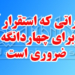 اداراتی که استقرارآن برای چهاردانگه ضروری است