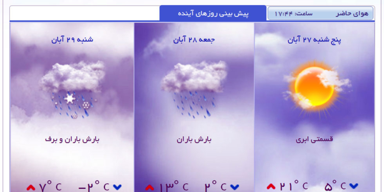 هفته سرد و بارانی و برفی پیش روی آسمان مازندران